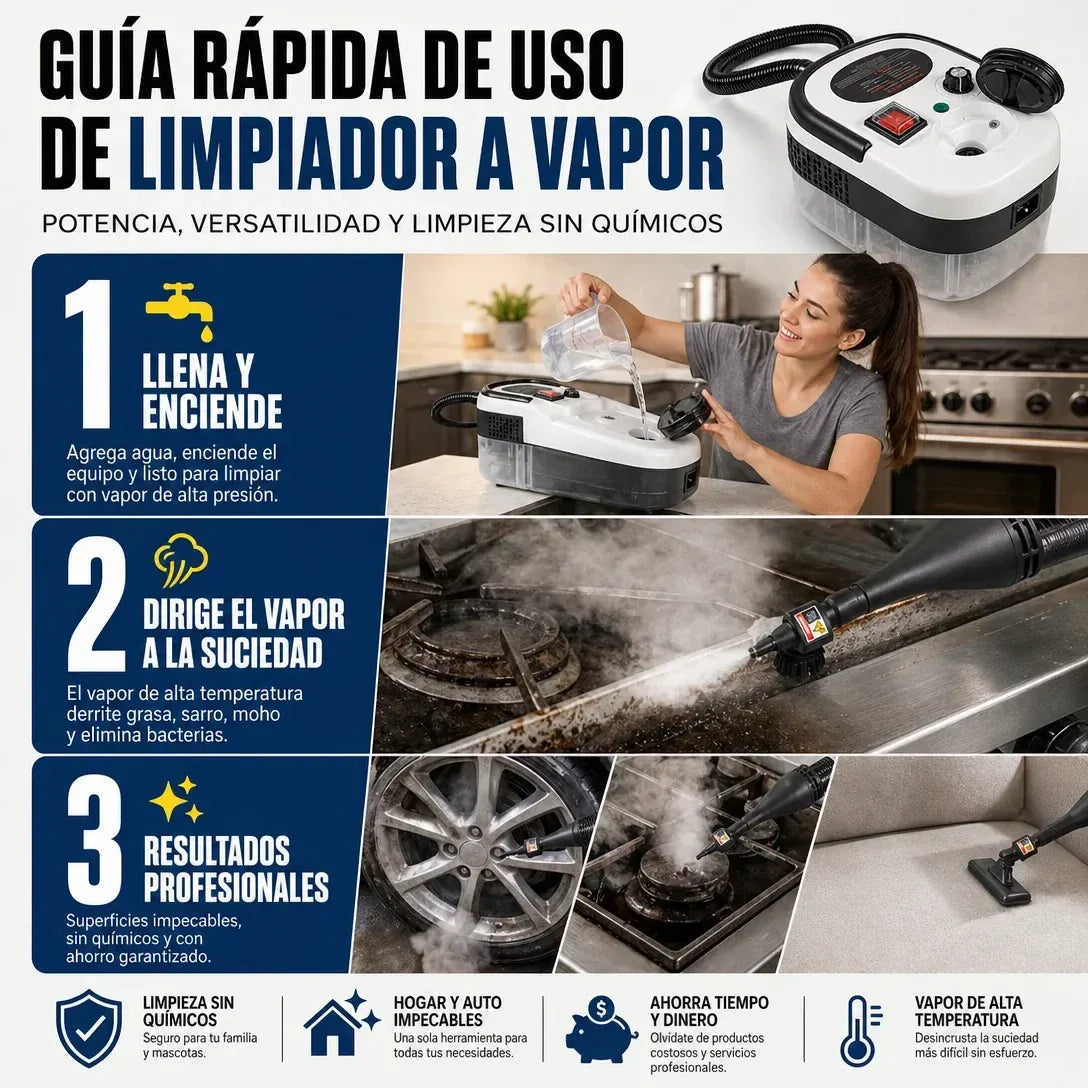 STEAMMAX® LIMPIADOR A VAPOR, ESTERILIZACIÓN EN MINUTOS